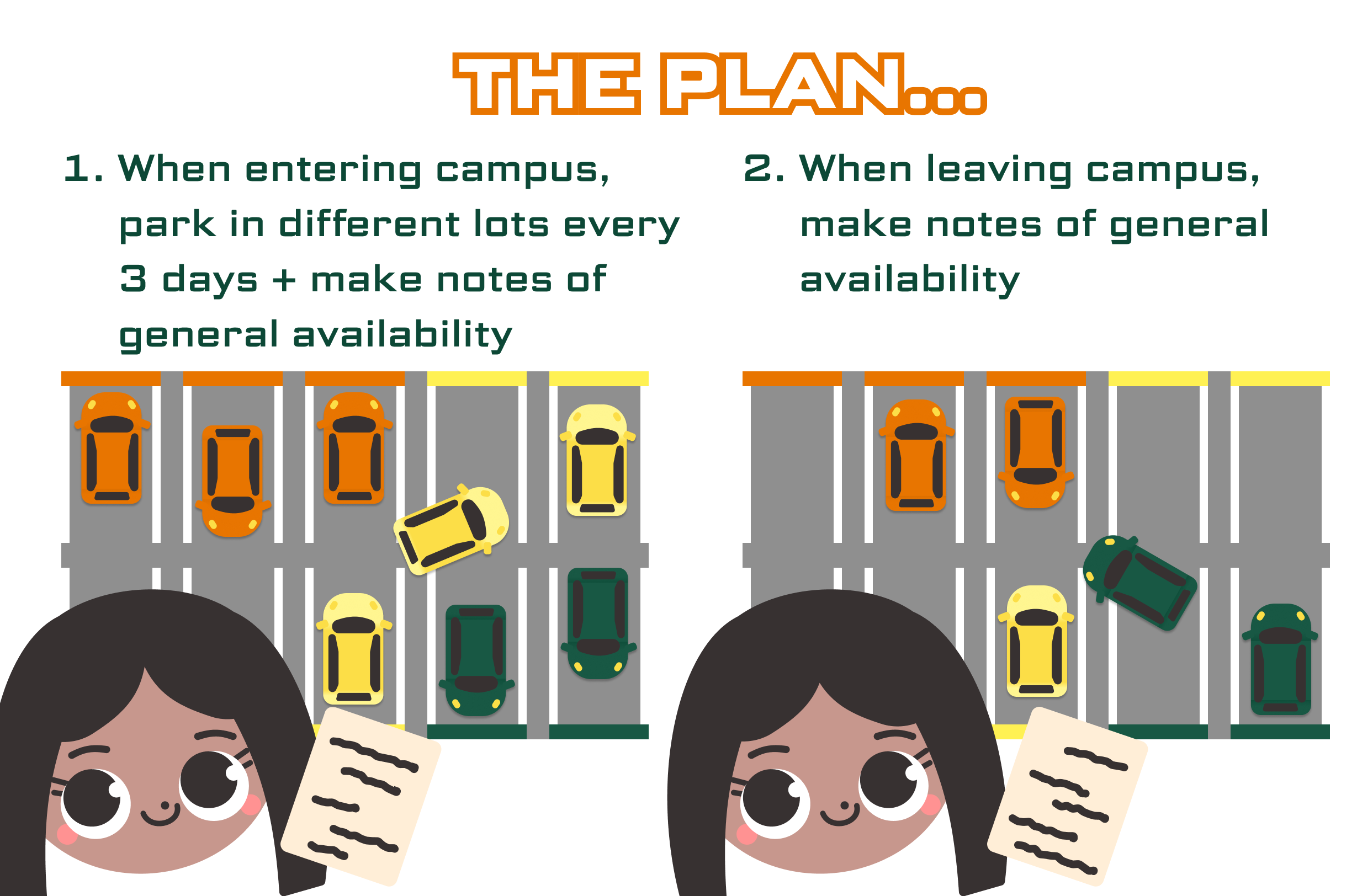 data collection plan